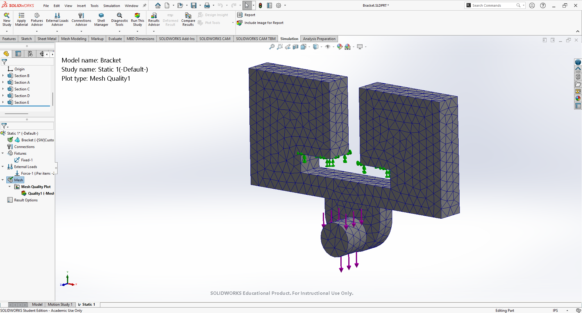 Mesh on the model